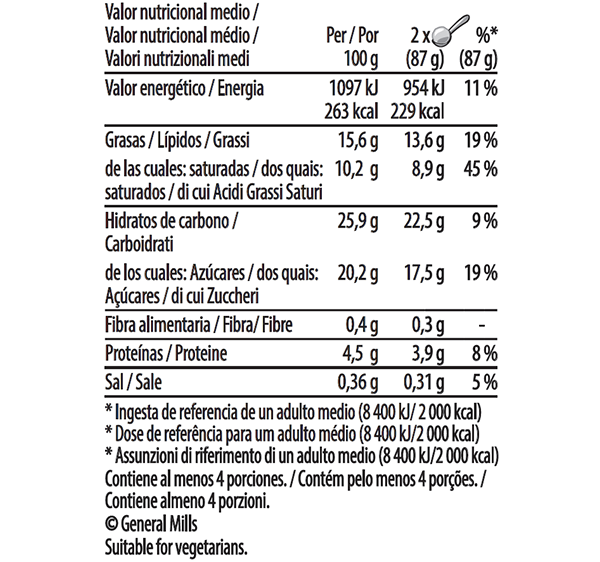 Caramel Biscuit & Cream Pint