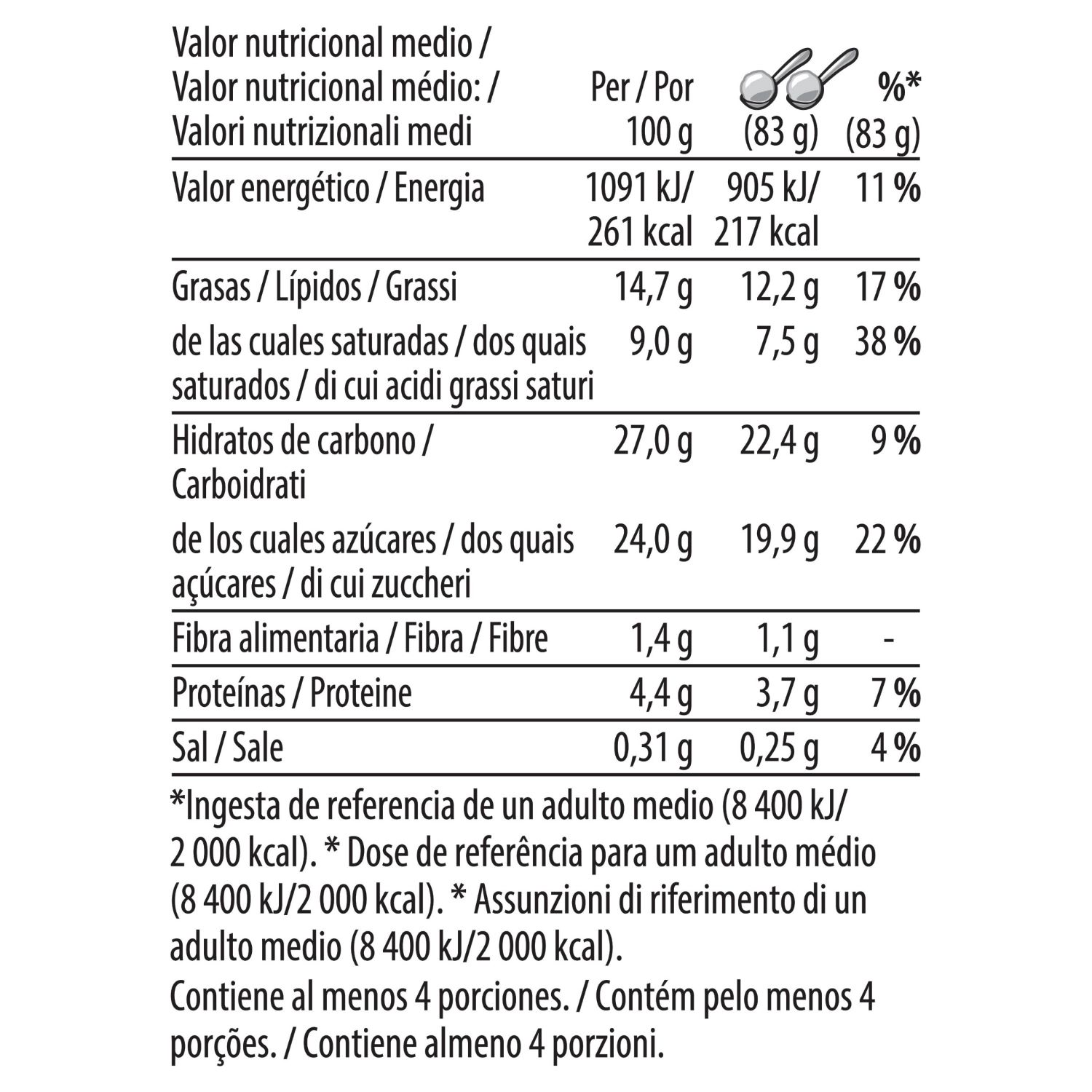 chocolate-brownie-nutrition-facts