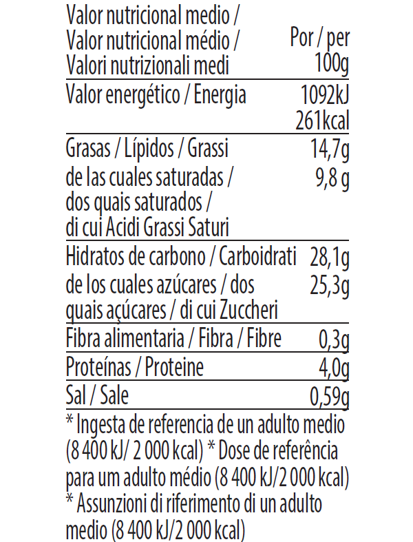 Salted Caramel Mini Cup