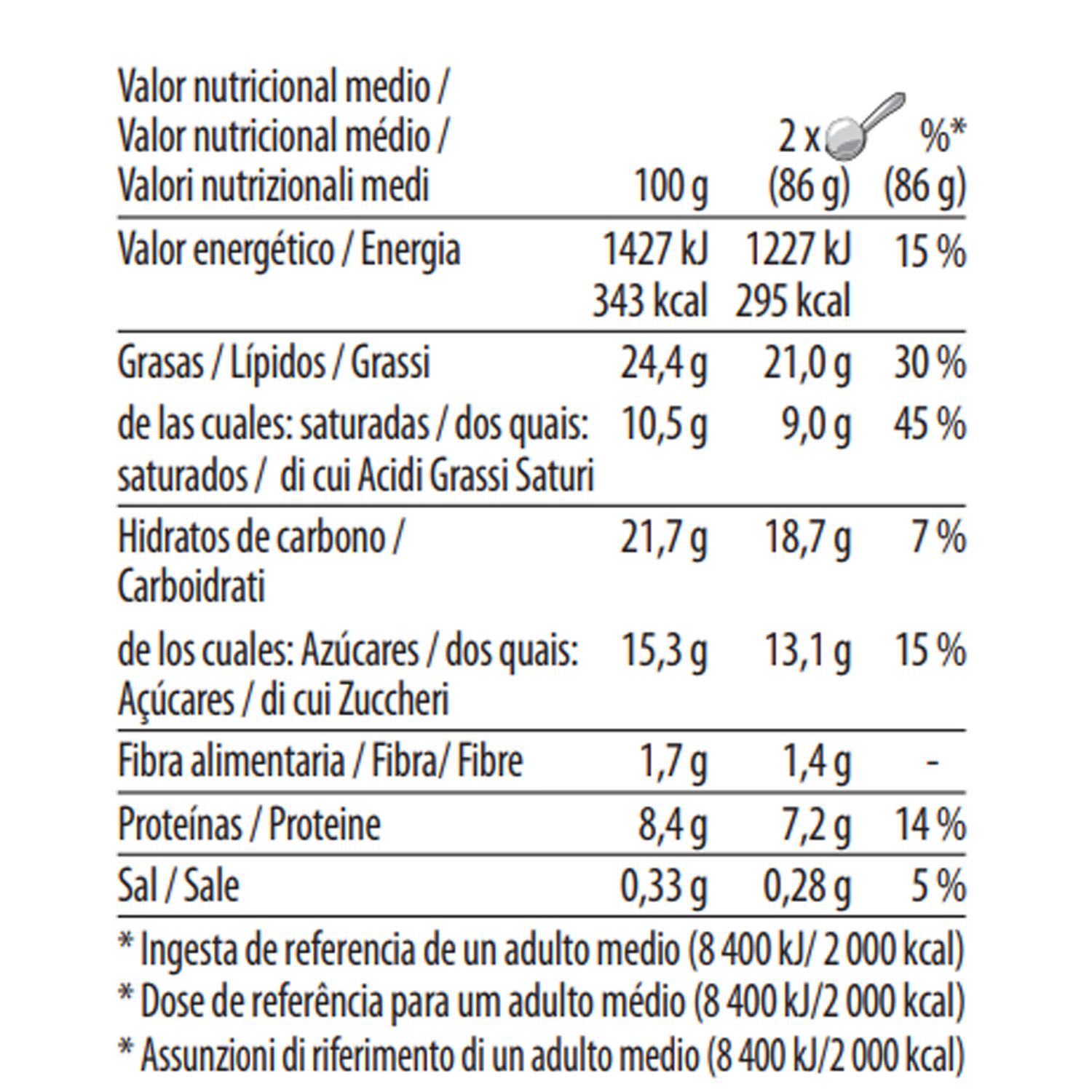 peanut butter crunch pint nutrition