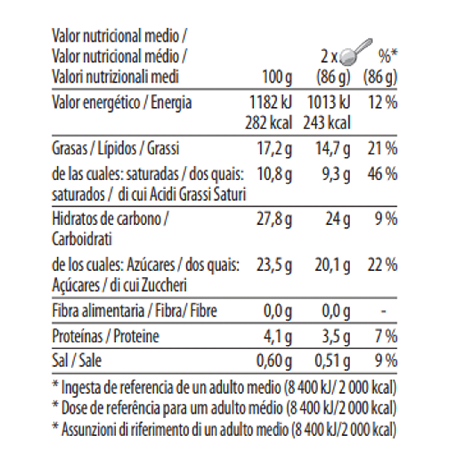 strawberries and cream pint nutrition