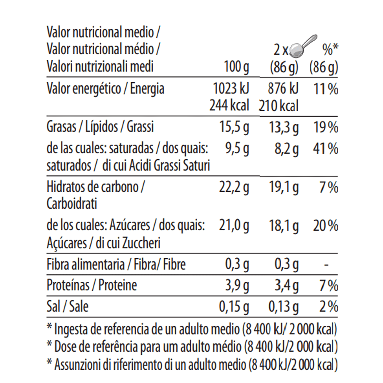 strawberries and cream pint nutrition