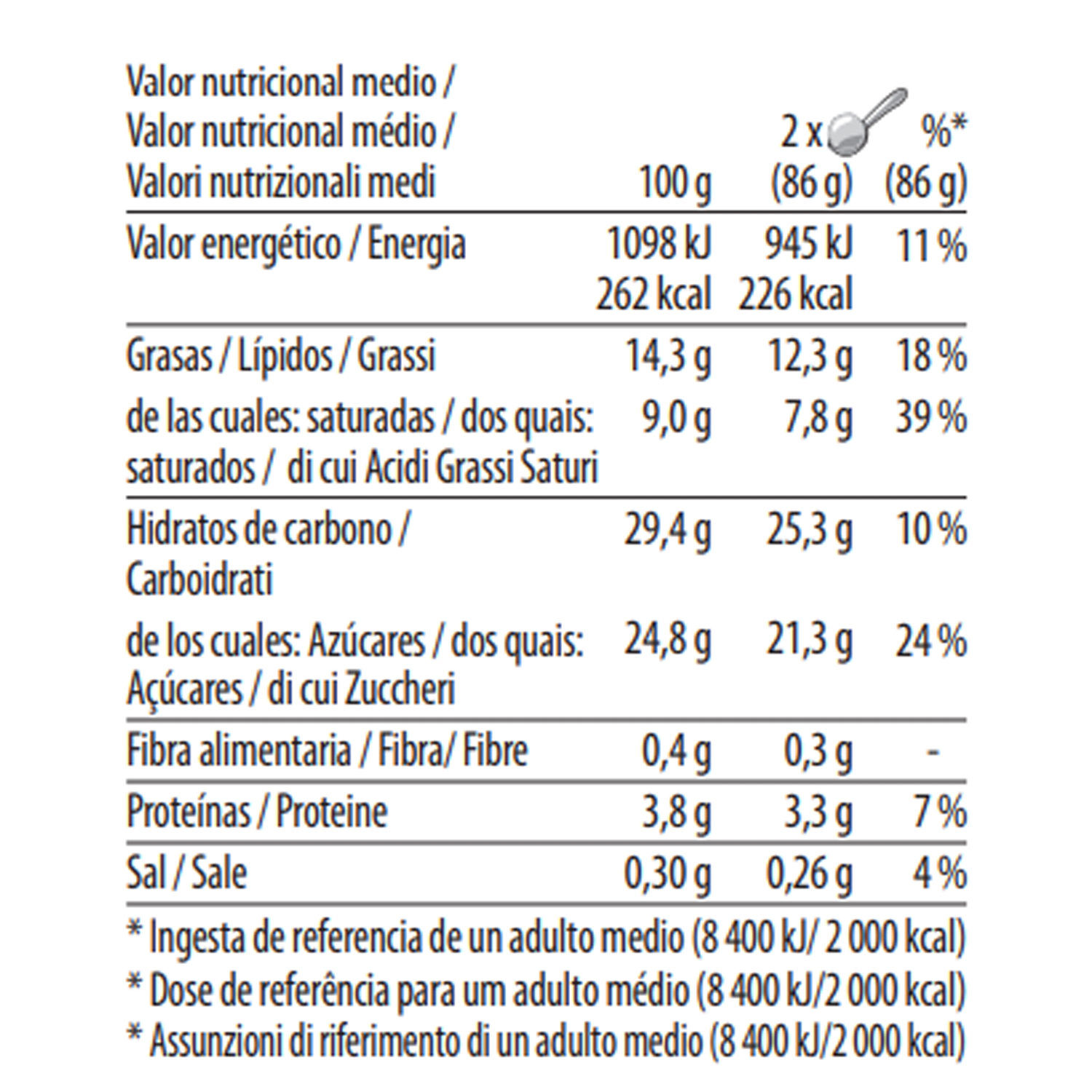 strawberry cheesecake pint nutrition